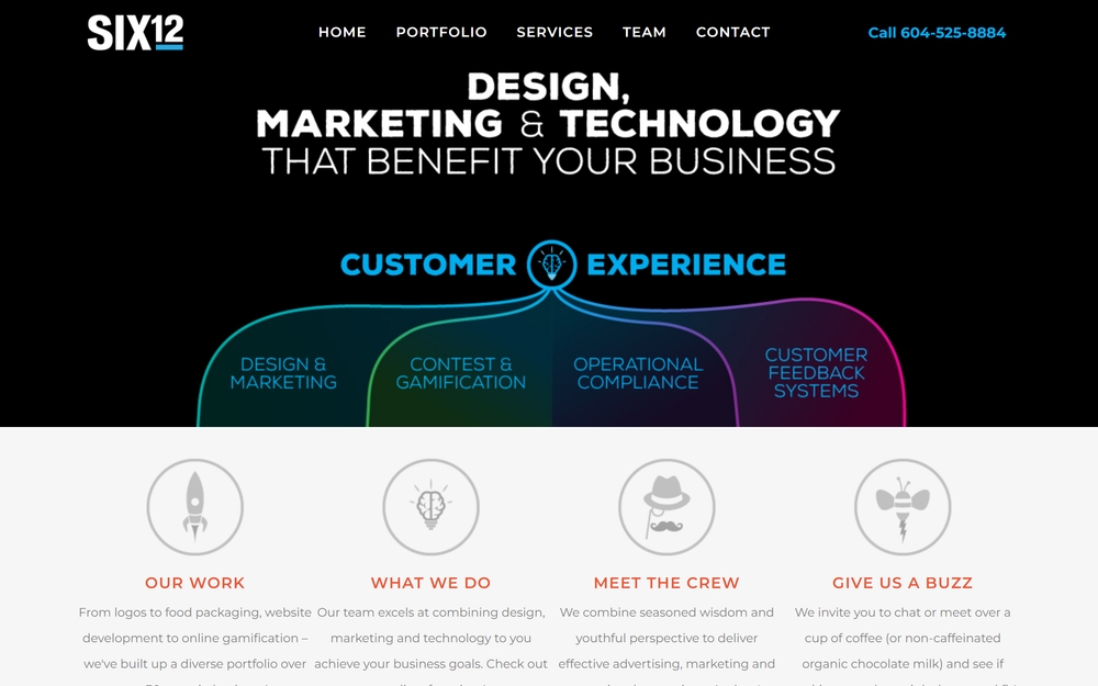 img of B2B Digital Marketing Agency - SIX12 Creative Marketing